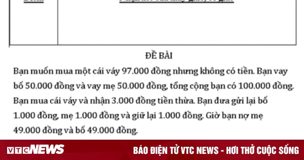 Thông minh đến mấy cũng phải chào thua câu đố này