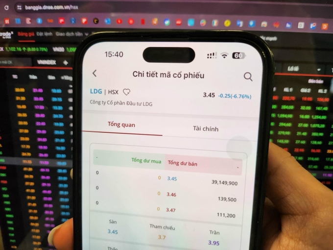 นักลงทุนกำลังจับตาดูหุ้น LDG เนื่องจากหุ้นตัวนี้ไม่มีผู้ซื้ออย่างต่อเนื่อง ภาพ : ทัตดัต