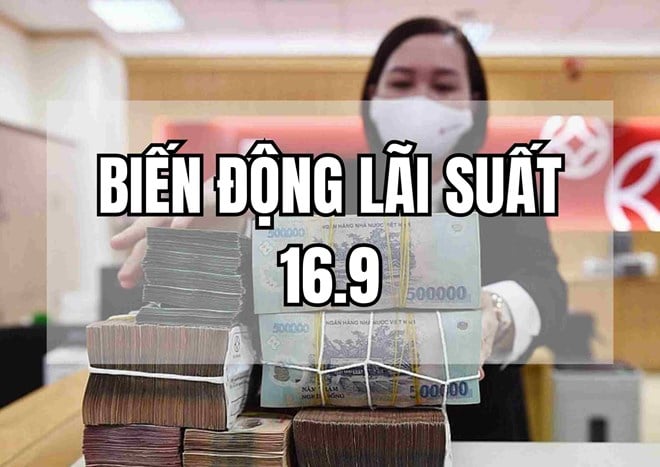 Fluctuations des taux d’intérêt 16.9 : Où se situe le taux d’intérêt des dépôts le plus élevé ?