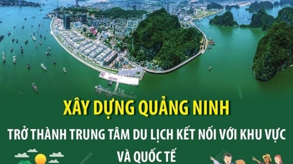 Quang Ninh ist bestrebt, den Tourismus zu einem echten Vorreiter in der Wirtschaft zu machen.