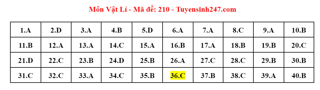 answer key 10.jpg