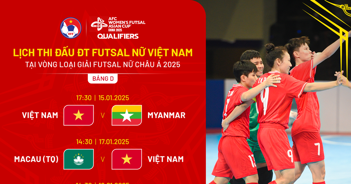 'Đội tuyển futsal nữ Việt Nam muốn vào VCK châu Á với ngôi nhất bảng’: Phải thắng Myanmar