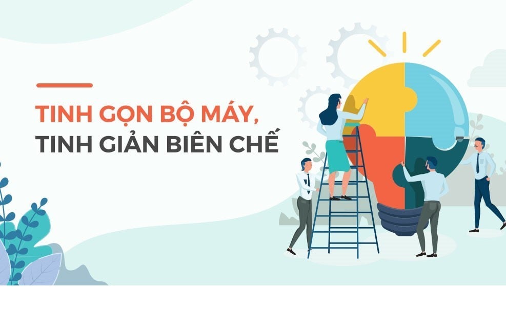 Sáp nhập, tinh gọn bộ máy tổ chức