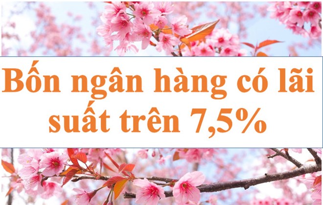 อัตราดอกเบี้ยธนาคารวันนี้ 15 ก.ค. : 4 ธนาคารประกาศอัตราดอกเบี้ยเกิน 7.5%