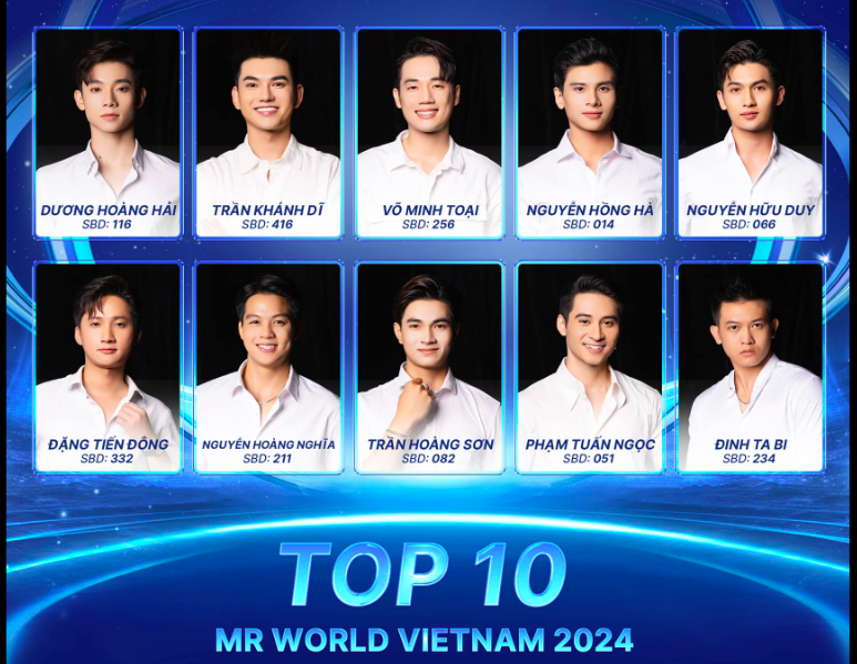 Kết quả chung kết Mr World Vietnam 2024- Ảnh 5.