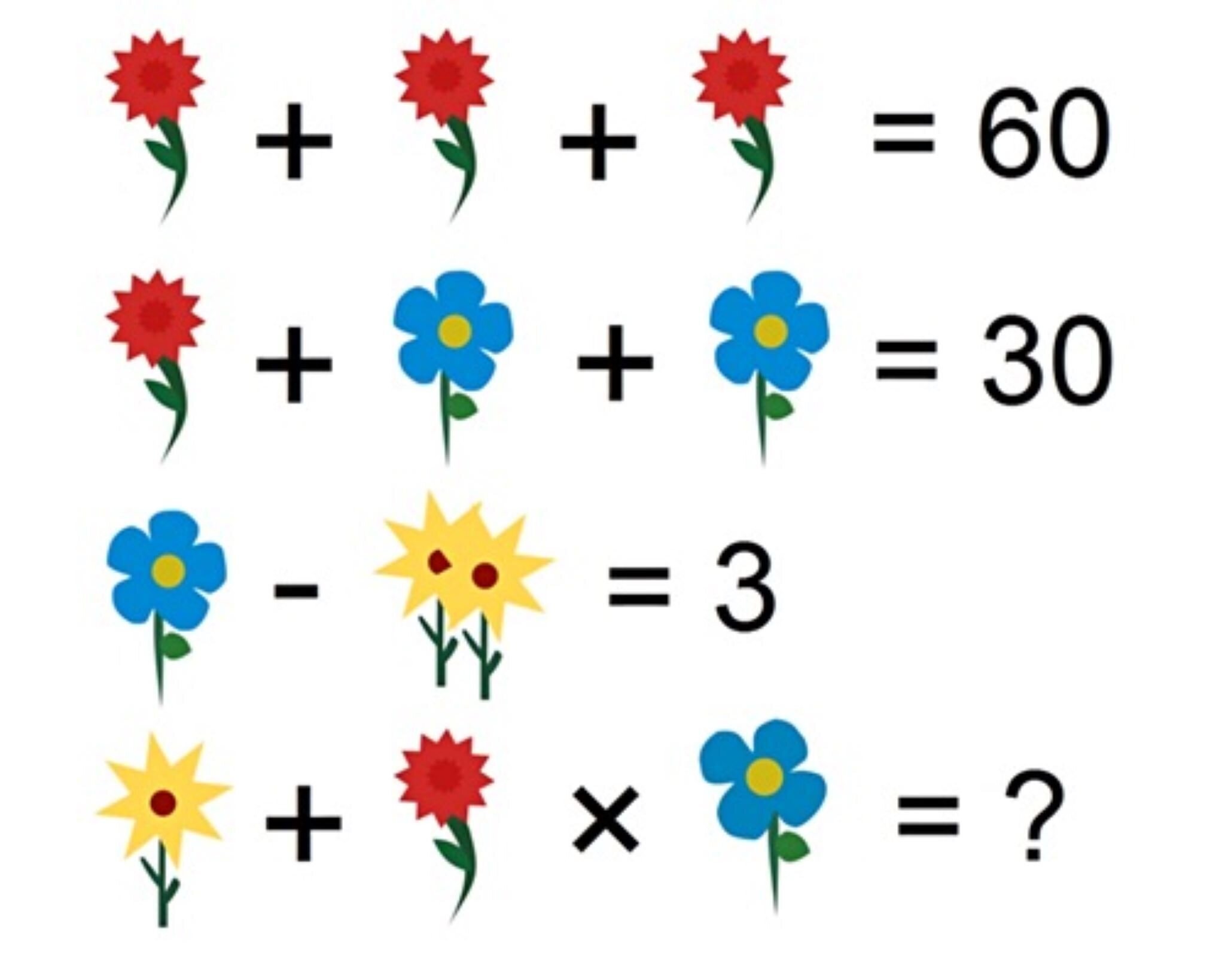 Can you solve this difficult problem?