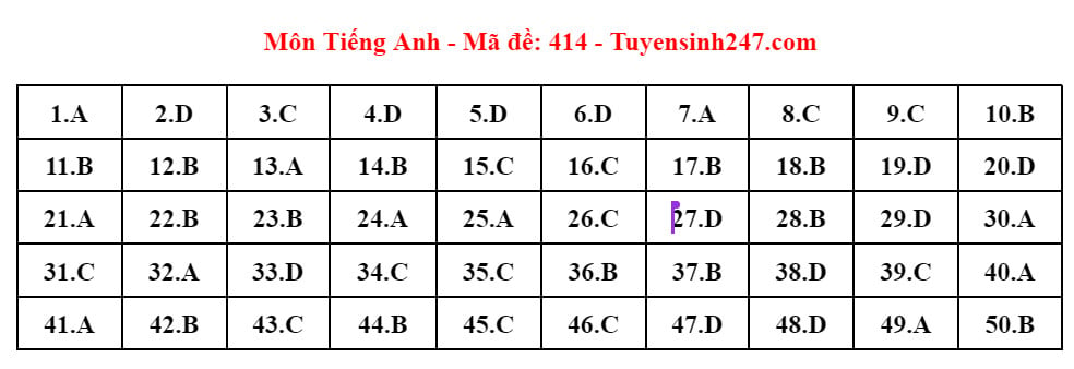 tieng anh 20.jpg