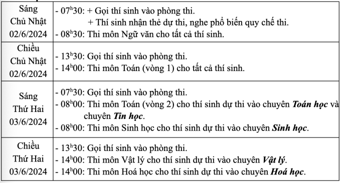 Lịch thi vào lớp 10 trường THPT chuyên Khoa học Tự nhiên năm 2024. Ảnh chụp màn hình