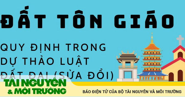 [Infographic] – Quy định về đất tôn giáo trong dự thảo Luật Đất đai (sửa đổi)