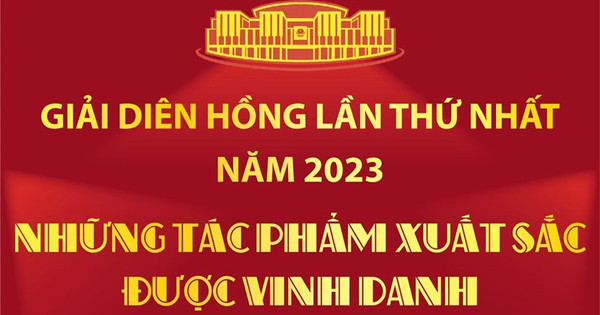 Những tác phẩm xuất sắc được vinh danh