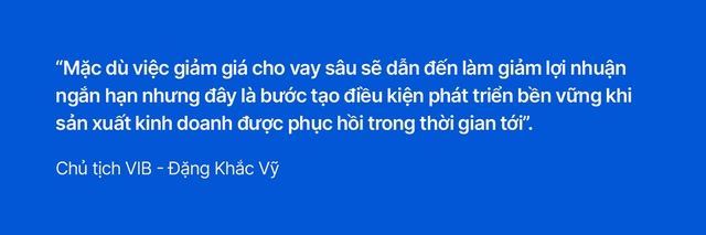 VIB: Lợi nhuận 9 tháng đạt 6.600 tỉ đồng, tín dụng tăng 12%, vượt trung bình ngành- Ảnh 3.