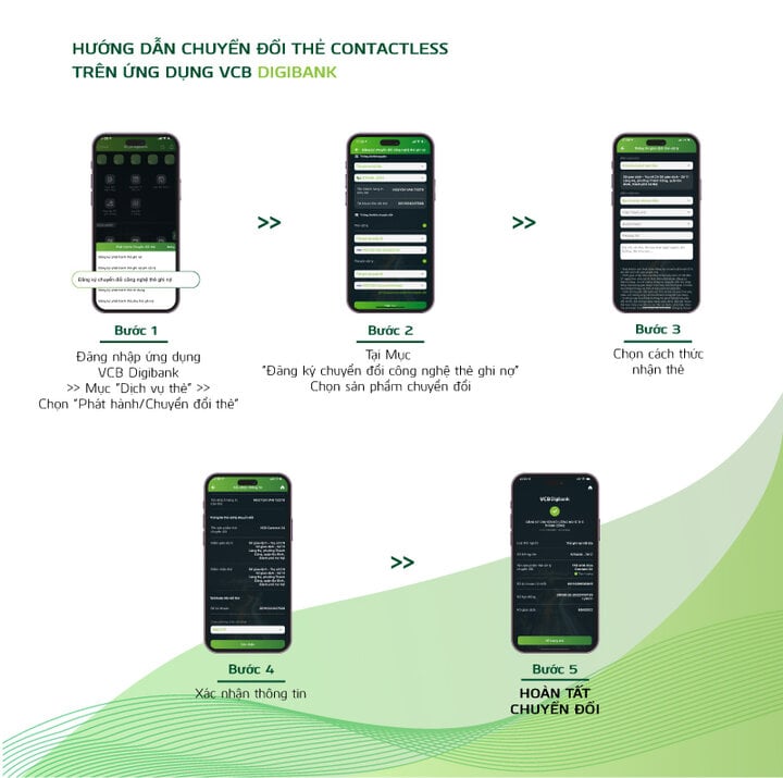 Бесконтактная карта Vietcombank Chip: инновационные платежи, прикосновение к ощущениям - 3