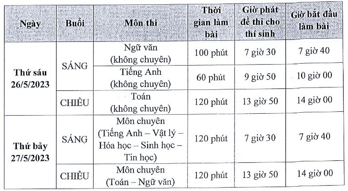 truong chuyen tai tp.hcm anh 3