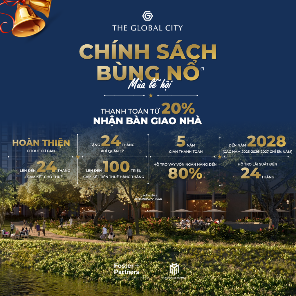 The Global City đánh dấu sự trở lại với chính sách bán hàng hấp dẫn cuối năm - 1