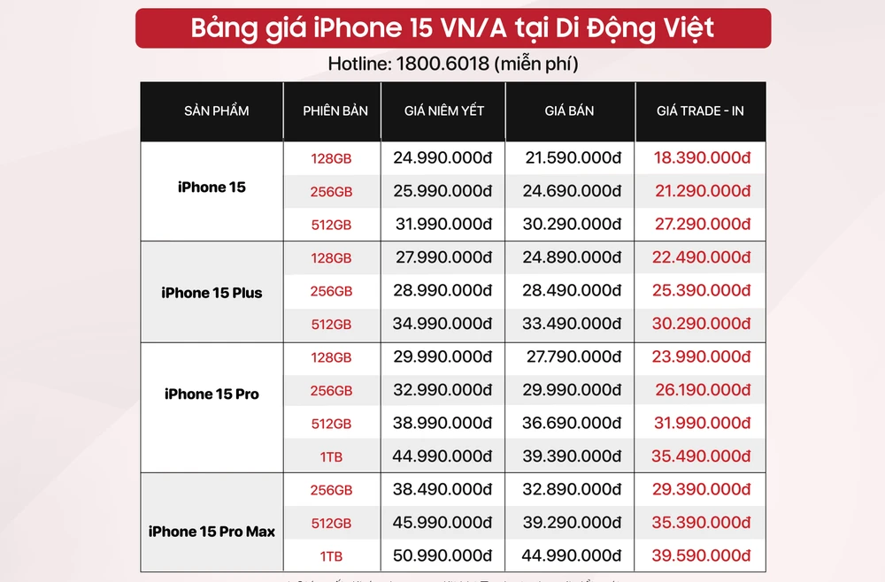 bang-gia-iphone-15-series-tai-di-dong-viet-9513.jpg