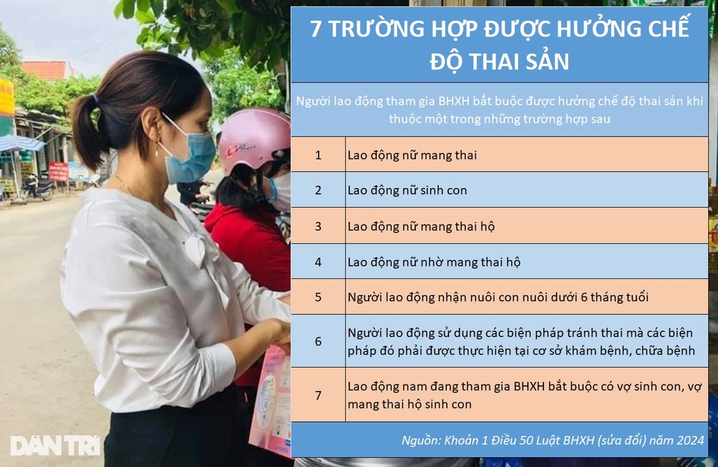 Cán bộ không chuyên trách xã, thôn có được hưởng chế độ thai sản không? - 2