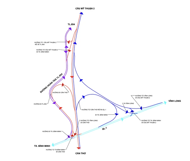 Thông xe 2 chiều cao tốc Mỹ Thuận - Cần Thơ - Ảnh 2.