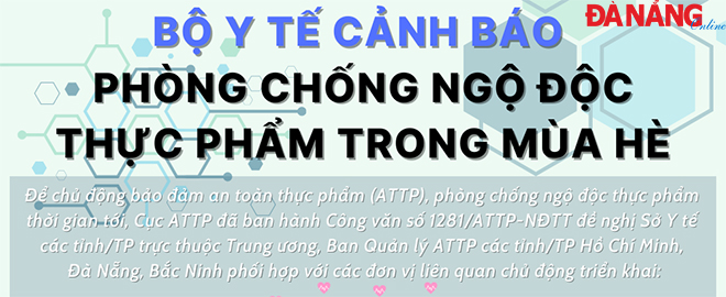 Infographic - Bộ Y tế cảnh báo, phòng chống ngộ độc thực phẩm trong mùa hè