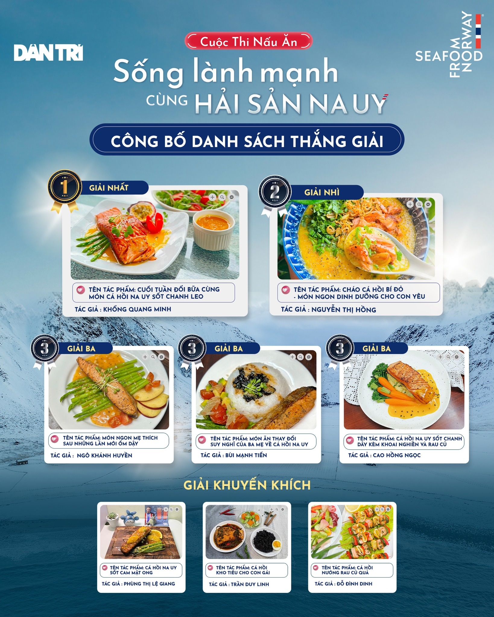 Cảm ơn cuộc thi Sống lành mạnh cùng hải sản Na Uy đã lan tỏa một lối sống khỏe - 9