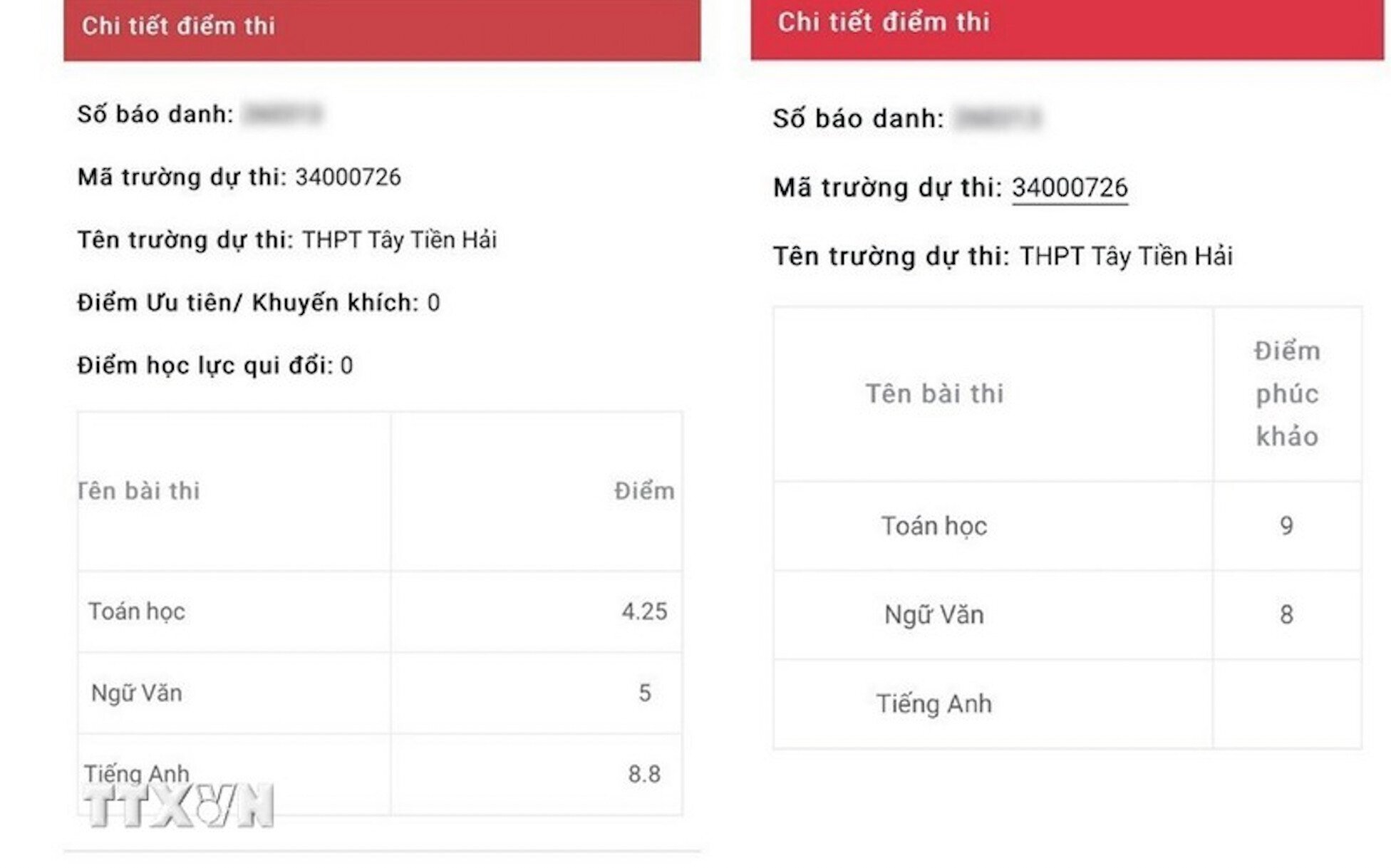 The results before and after the review of a candidate in Tien Hai district, Thai Binh province. (Photo: VNA)