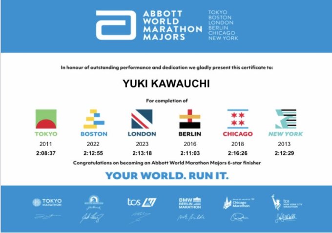 Kawauchi's record over six major championships.