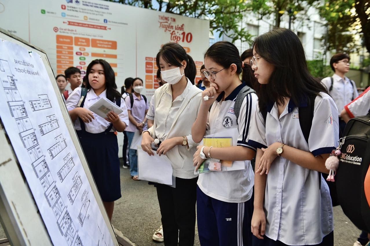 Dernières informations sur l'examen de 10e année à Ho Chi Minh-Ville en 2025