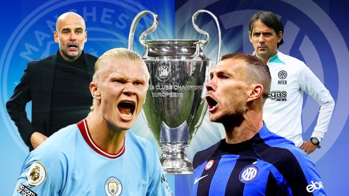 Haaland (links) und Dzeko sind die Stürmer, die bei Man City und Inter glänzen sollen. Foto: Sun