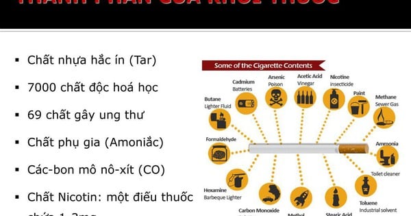 Những lợi ích ngay lập tức khi bỏ hút thuốc lá, thuốc lào