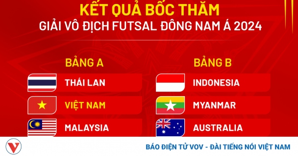 Việt Nam đối đầu với Thái Lan tại Giải vô địch futsal Đông Nam Á 2024