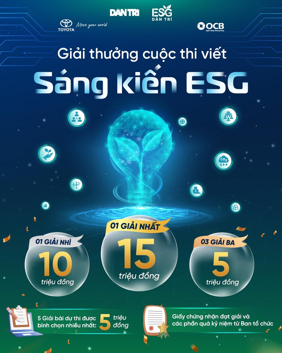 Mở cổng bình chọn cuộc thi viết Sáng kiến ESG vào ngày 24/10 - 2