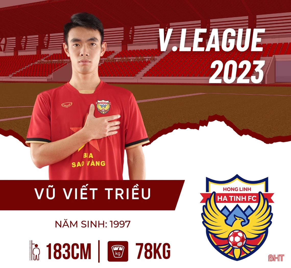 Những tân binh ấn tượng trong màu áo Hồng Lĩnh Hà Tĩnh mùa giải 2023