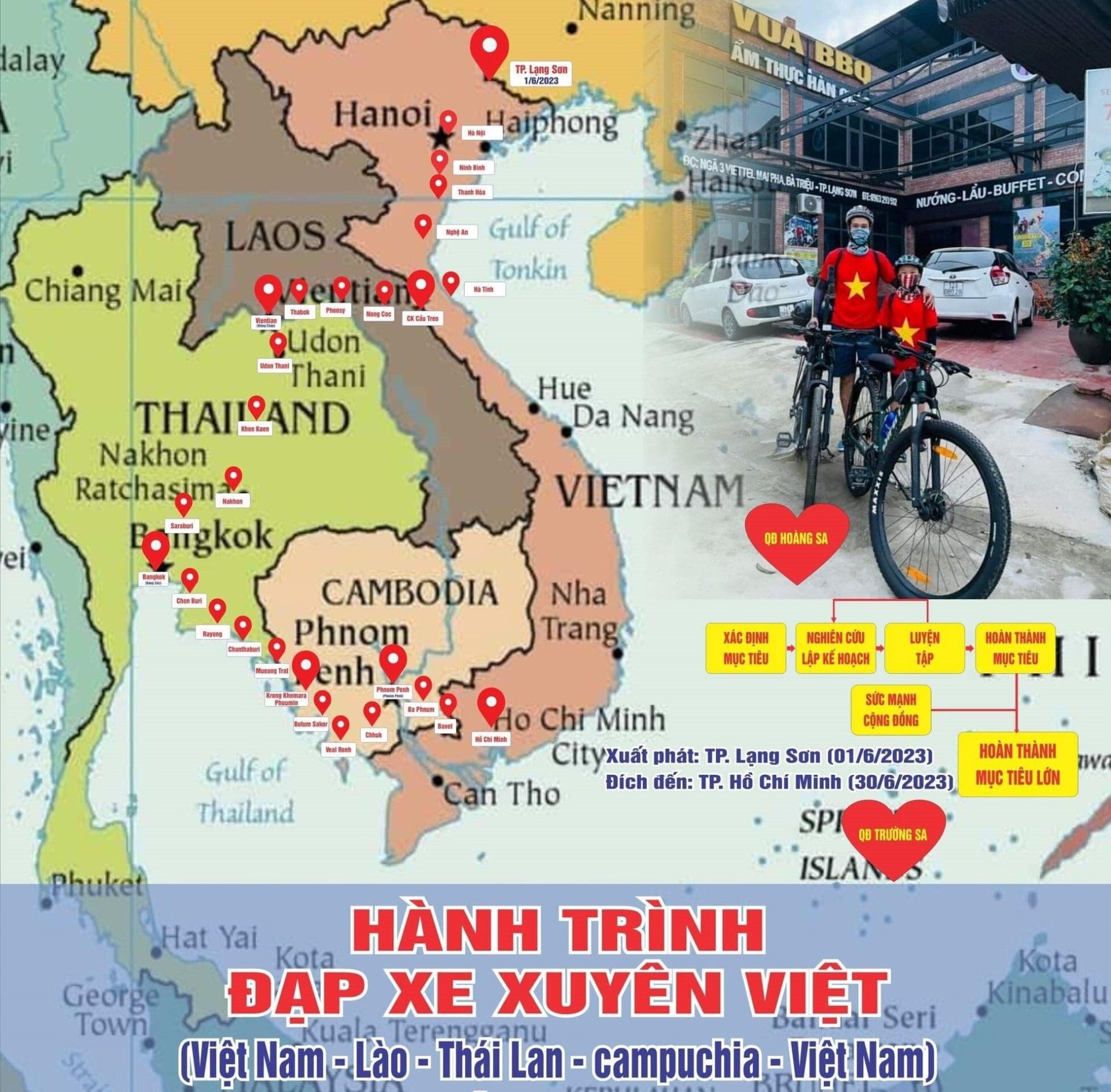10歳の少年と4カ国を巡る30日間の自転車旅行 - 11