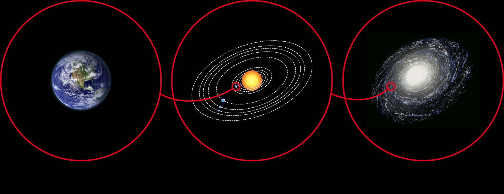 宇宙から地球へのエネルギー伝送、人類文明の新たな一歩、画像1