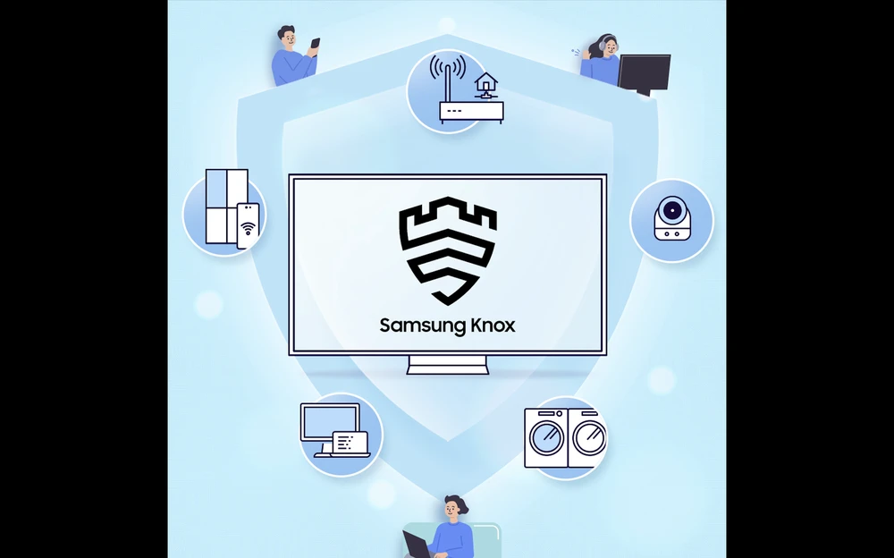 Samsung Knox ដែលជាដំណោះស្រាយសុវត្ថិភាពឈានមុខគេសម្រាប់ផលិតផលទូរទស្សន៍របស់ខ្លួន។