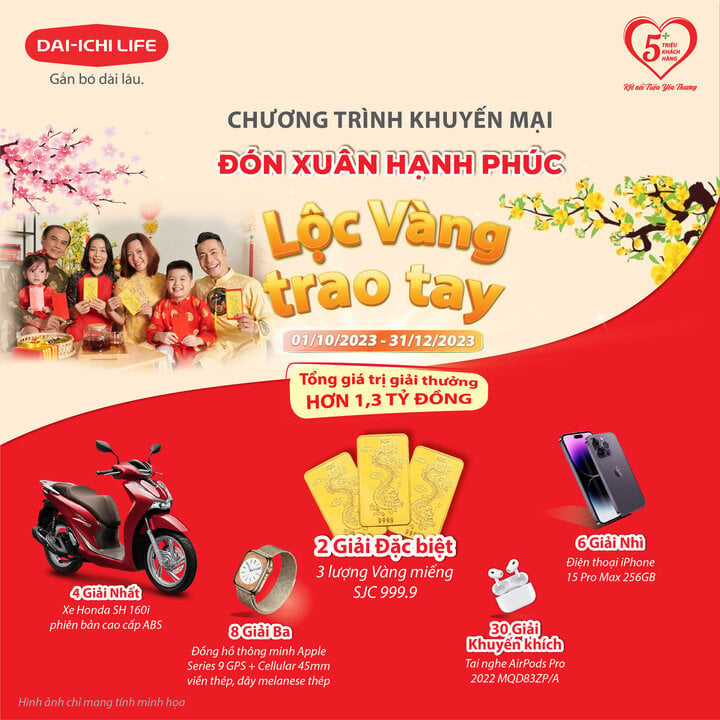 Dai-ichi Life Việt Nam triển khai CTKM 'Đón xuân hạnh phúc, lộc vàng trao tay' - 1