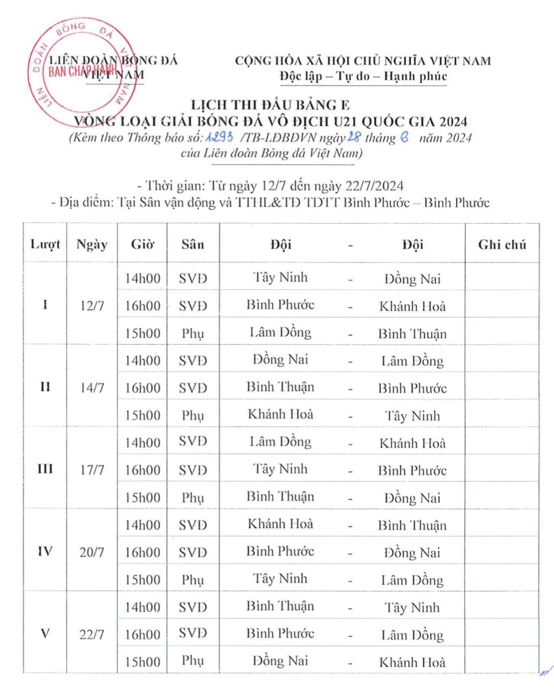 Đương kim vô địch PVF đối đầu á quân SLNA, mở đầu giải U.21 2024 kịch tính- Ảnh 10.