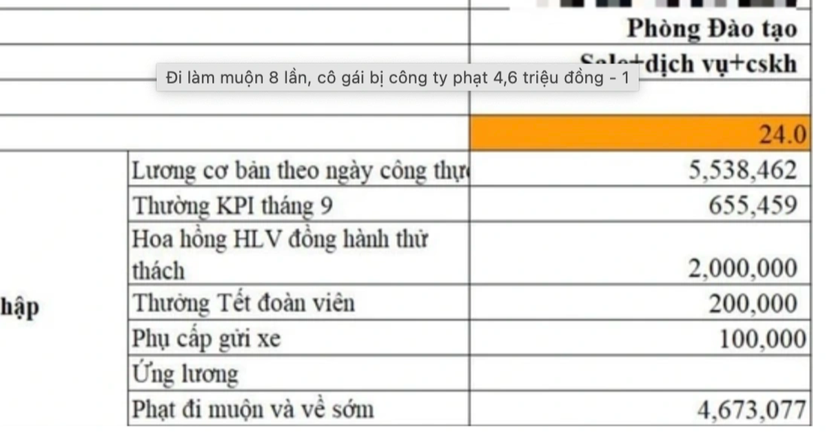 Đi làm muộn 8 lần, cô gái bị công ty phạt 4,6 triệu đồng