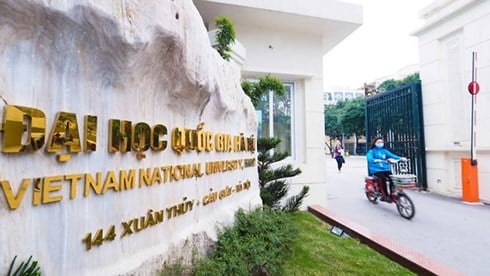 Bảng xếp hạng đại học Việt Nam 2024