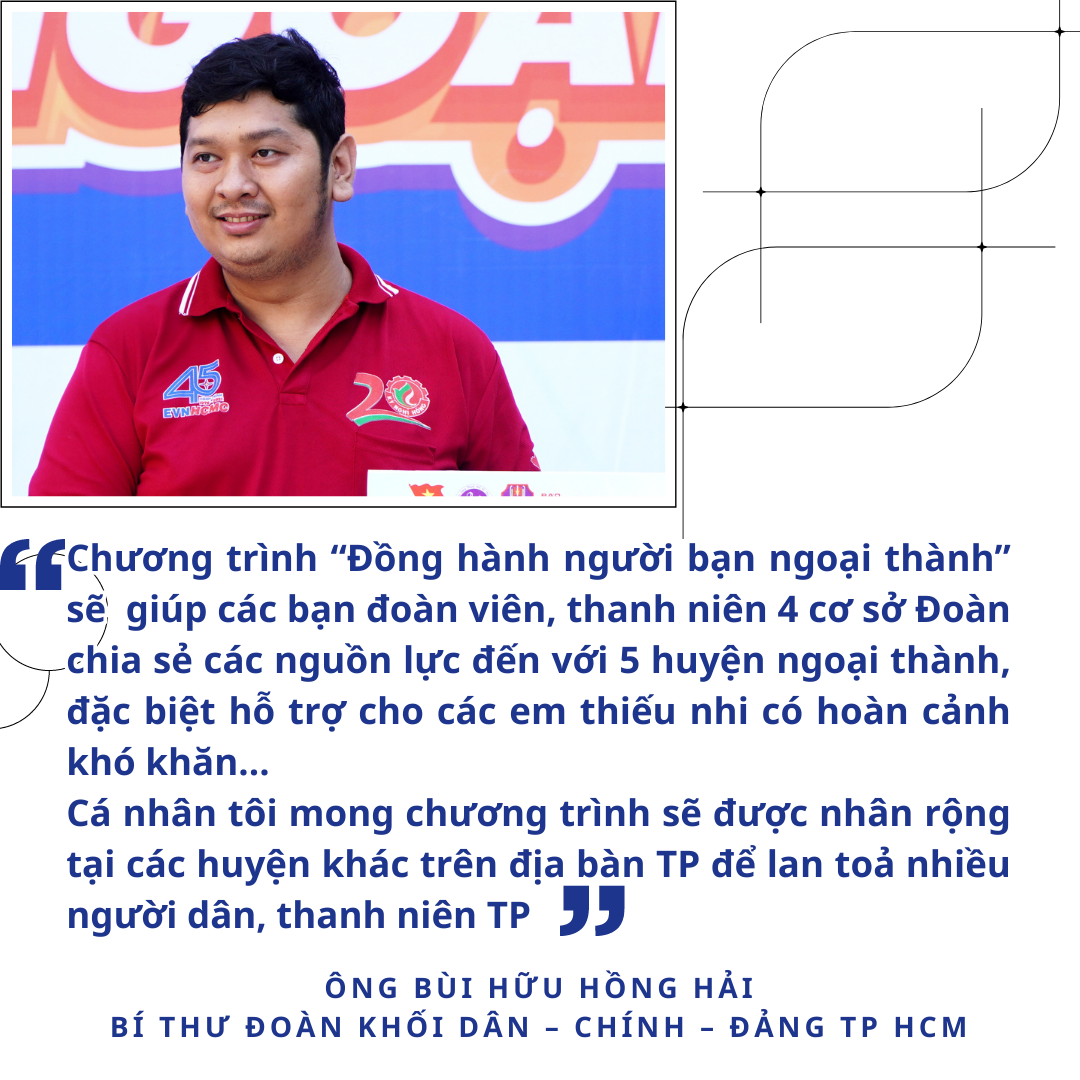 Chương trình “Đồng hành người bạn ngoại thành” đầu tiên tại TP HCM - Ảnh 13.