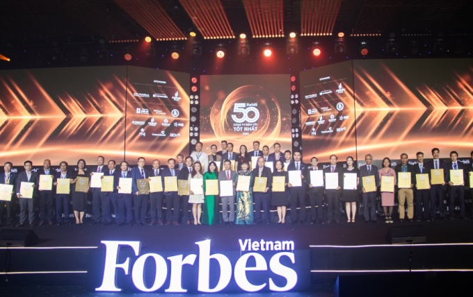 50 บริษัทจดทะเบียนอันดับแรก Business Forum 2023 และพิธีการ