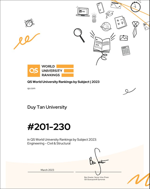 Kiến trúc-Xây dựng ĐH Duy Tân Top 201-230 thế giới theo QS 2023
 - Ảnh 1.