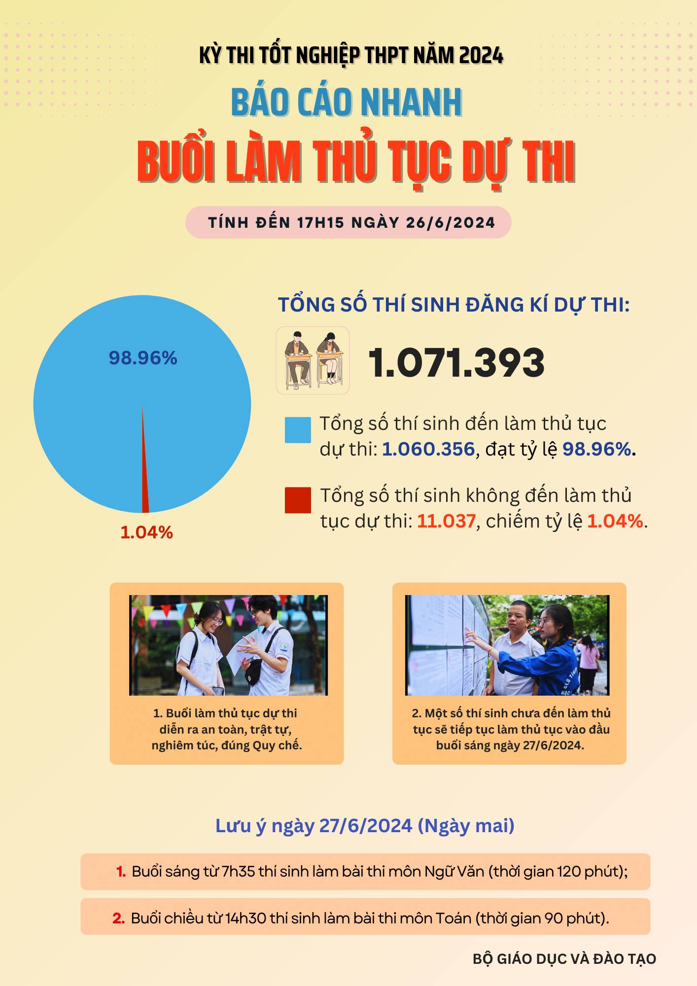 Sáng nay thí sinh thi môn Văn tốt nghiệp THPT năm 2024: Đề thi vào bài gì?- Ảnh 3.