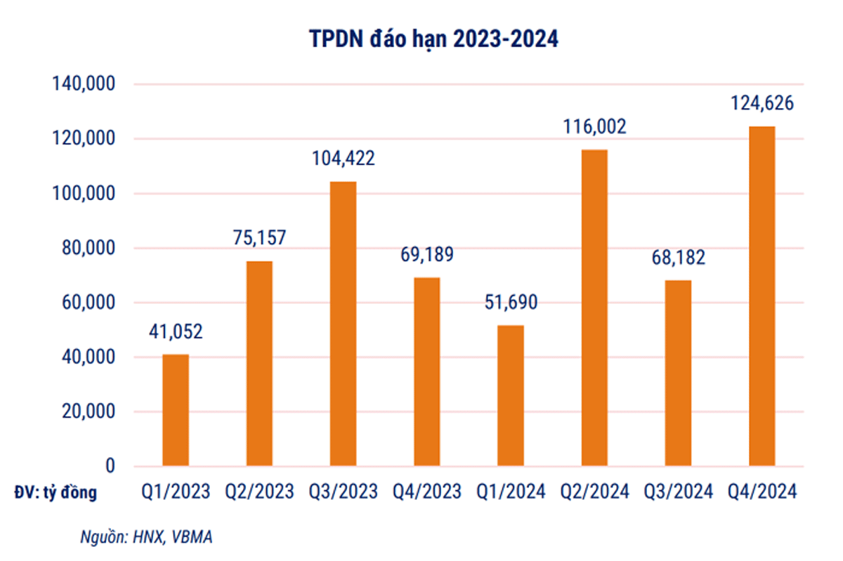 traiphieu2024 daohan hnx.gif