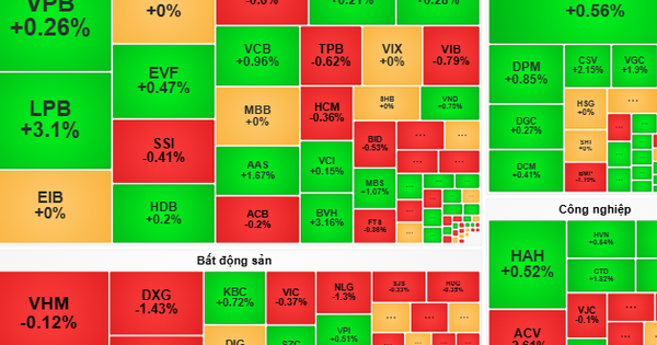 Buying and selling stocks will be a tug of war.