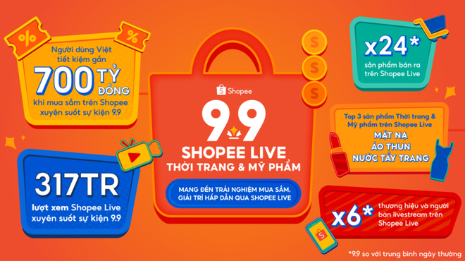 Lễ hội mua sắm 9-9 Shopee Live thời trang &amp; mỹ phẩm bội thu đơn hàng ảnh 1