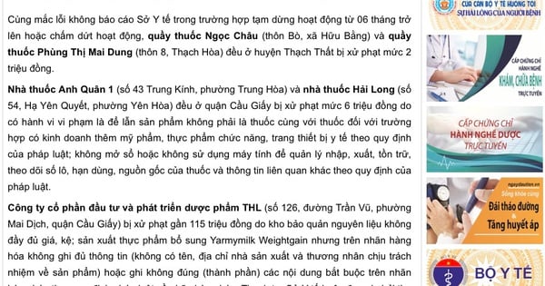 កន្លែងព្យាបាល និងឱសថចំនួន៦ ត្រូវបានពិន័យជាប្រាក់ជាង ៣២០លានដុង