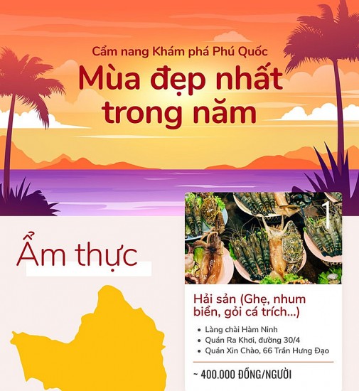 Cẩm nang khám phá Phú Quốc mùa đẹp nhất trong năm