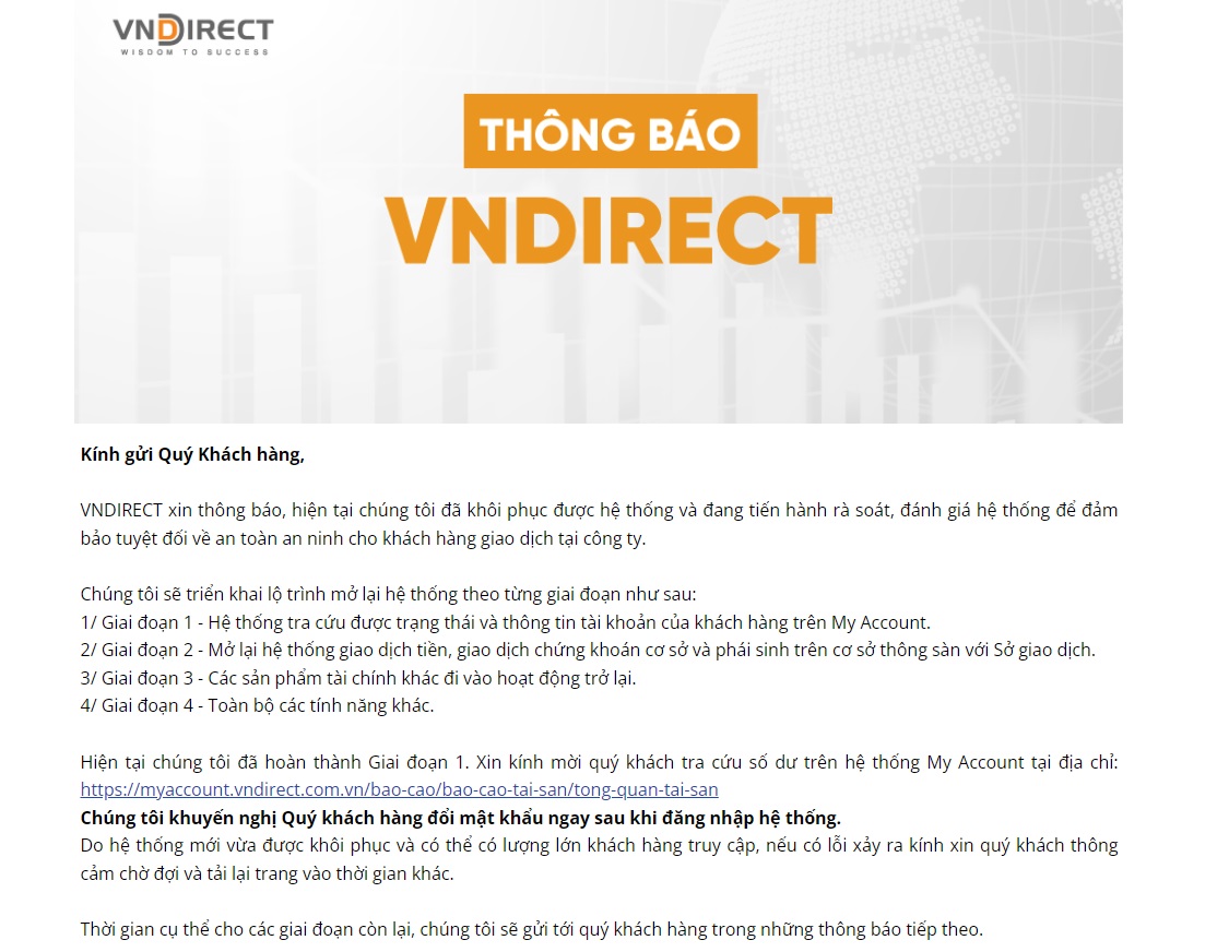 
VNDirect test thông luồng giao dịch với HNX, HOSE vào 28.3- Ảnh 1.