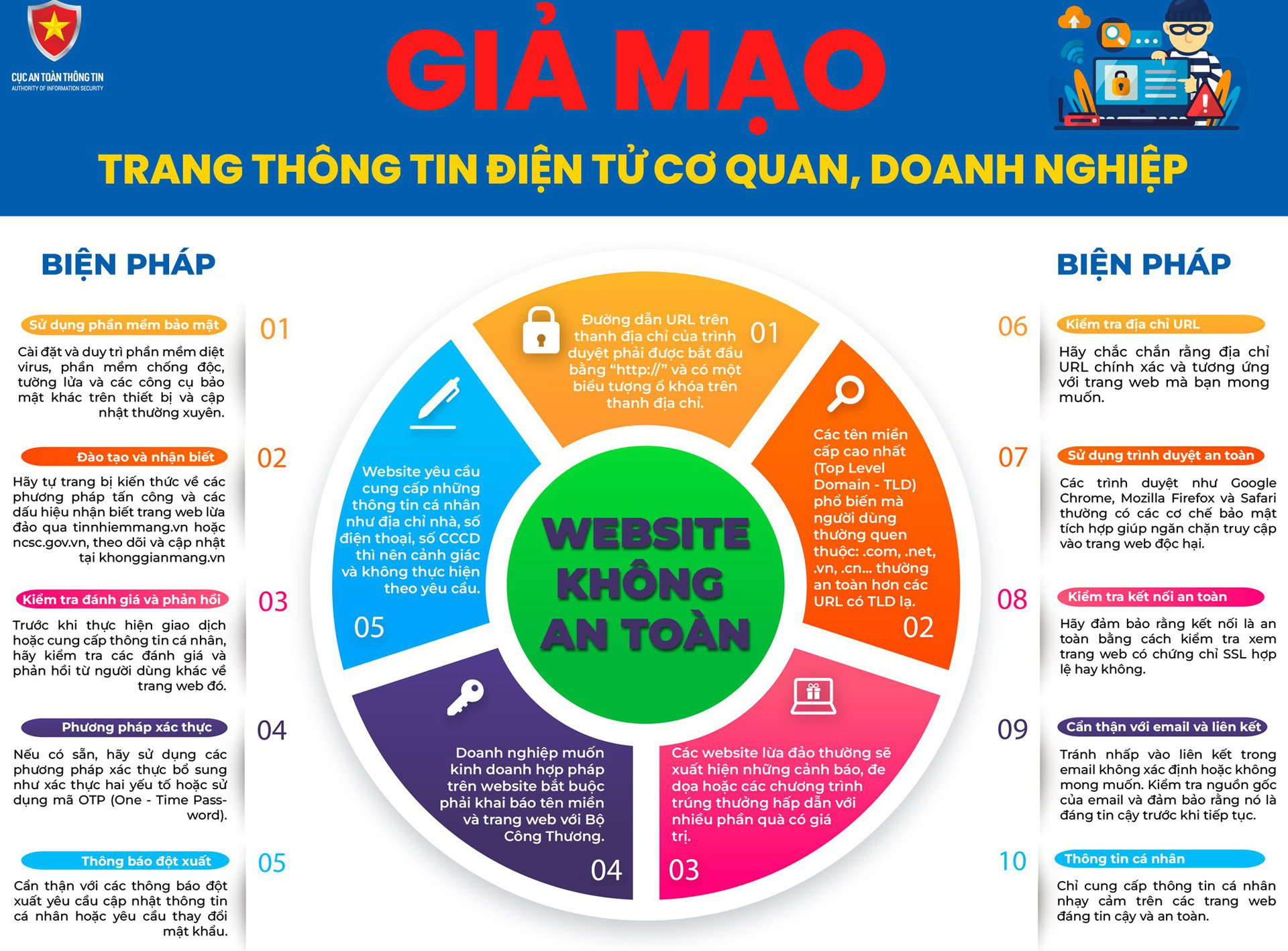 gia mao website co quan to chuc 1 1.jpg