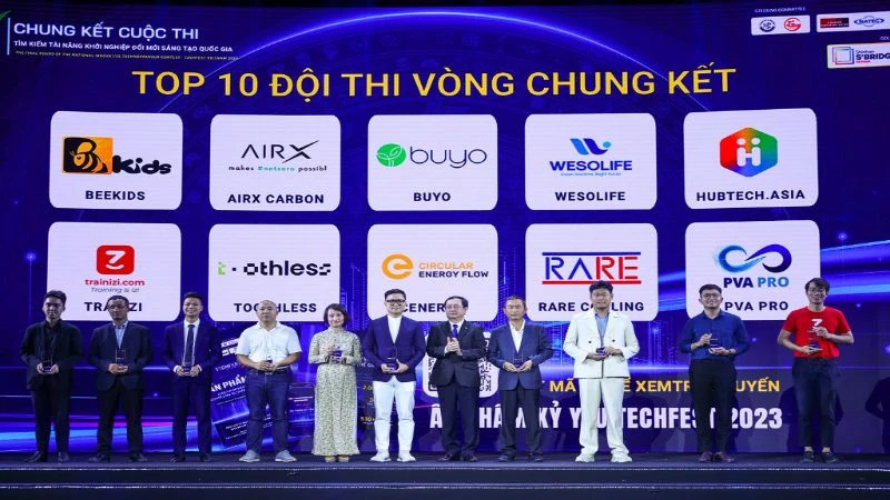 Cuộc thi Tìm kiếm tài năng khởi nghiệp sáng tạo Quốc gia năm 2024